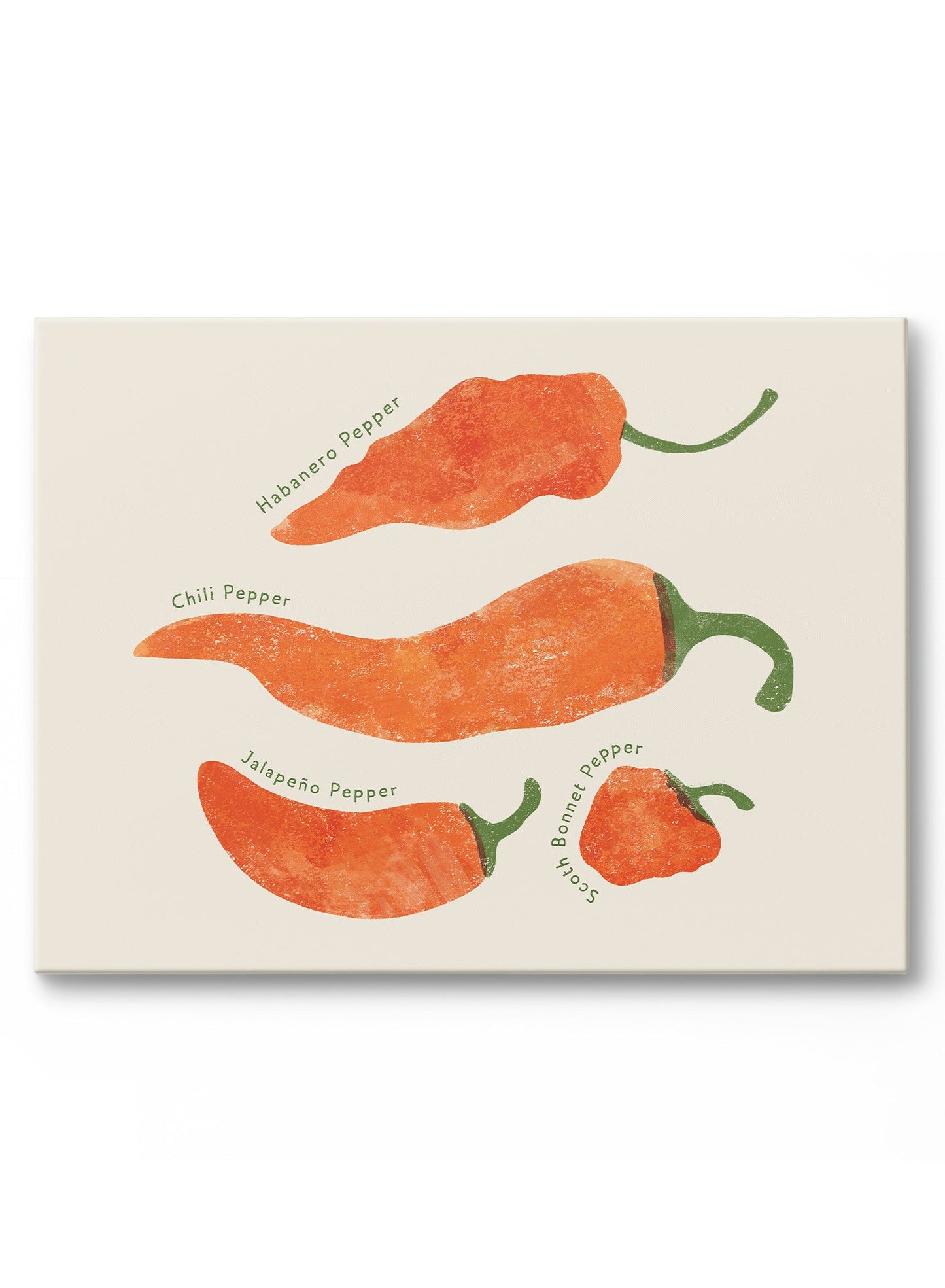 Scoville Scale Peppers, Poster