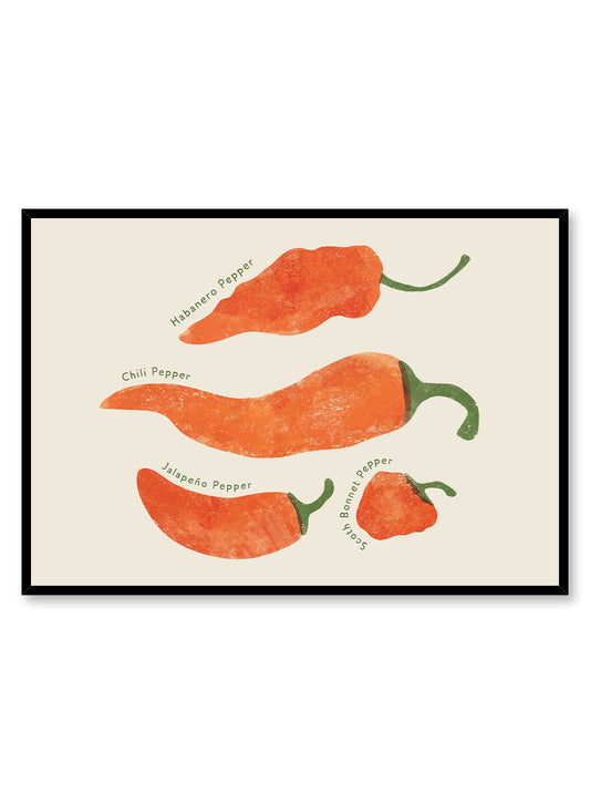 Scoville Scale Peppers, Poster